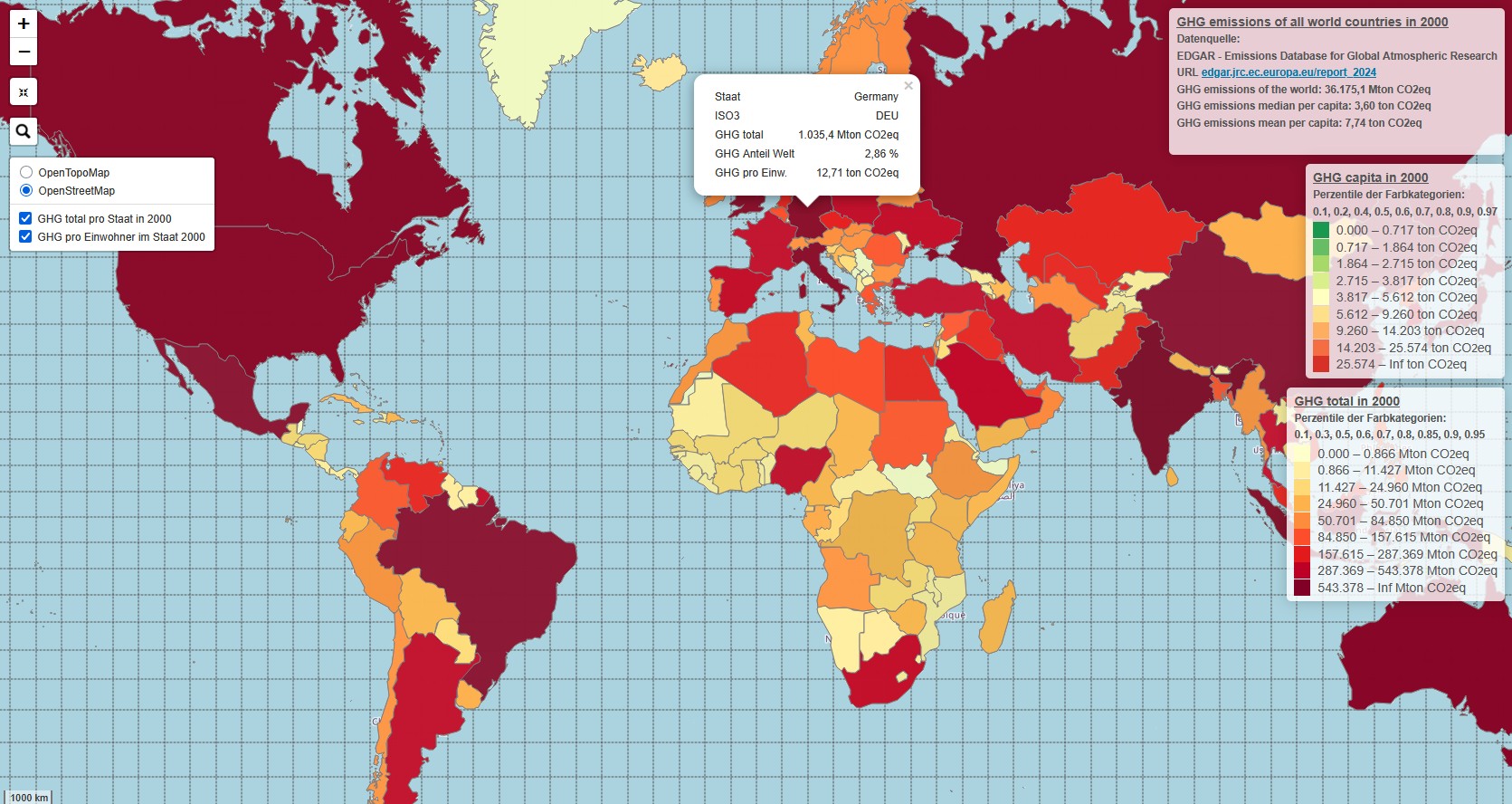 GHG Emissions 2000