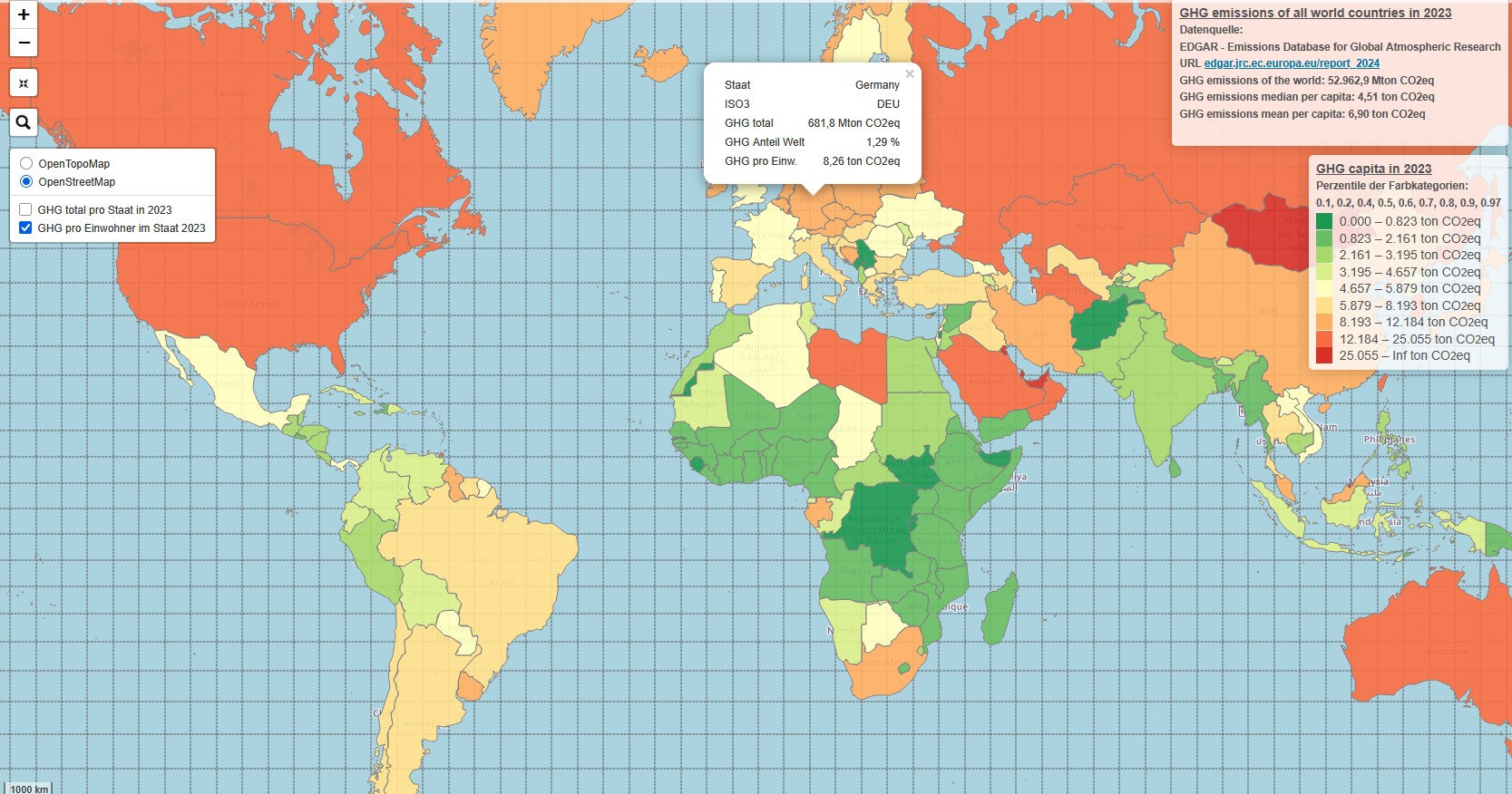 GHG Emissions 2024
